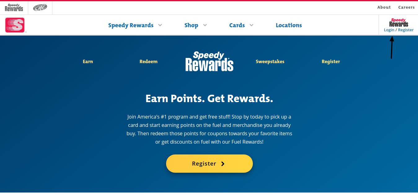 Speedy Rewards Login